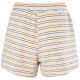 6. Helly Hansen Siren Twelling Shorts W 34454 048