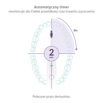 12. TrueLife SonicBrush Clean70 UV sonic toothbrush
