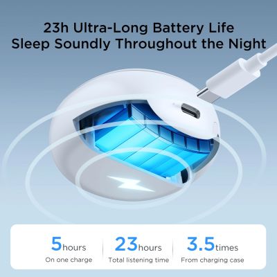 8. Joyroom JR-TS2 Cozydots Series Wireless TWS Headphones for Sleeping ANC Bluetooth 5.3 - White