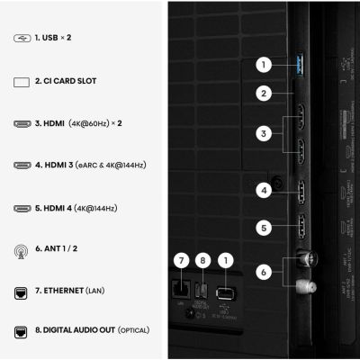 9. Hisense 55U7SE 139.7 cm (55") 4K Ultra HD Smart TV Wi-Fi Black