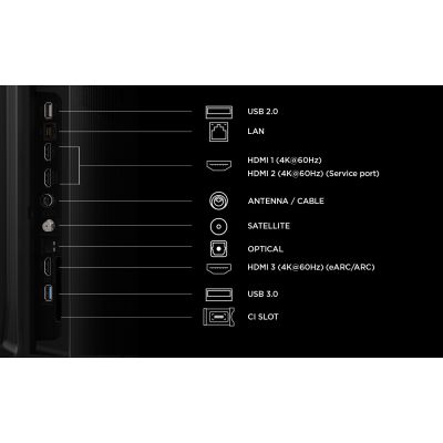 22. TCL P7L 50P7L TV 127 cm (50") 4K Ultra HD Smart TV Wi-Fi Black 400 cd/m2