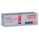 Activejet ATB-248MNX Toner (replaces BrotherTN248XLM; Supreme; 2300 pages; red)