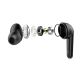 2. SAVIO WIRELESS BLUETOOTH 5.3 HEADPHONES WITH MICROPHONE, ANC, ENC, QC TWS-12