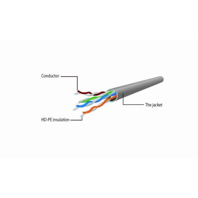 4. UTP cable GEMBIRD PP6U-5M (RJ45 - RJ45; 5m; UTP; cat. 6; gray)