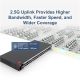 2. Ruijie L2+ Managed Switch | 48 x 1Gbit ports + 4 x 2.5Gbit SFP ports | 2 fans, 1 built-in AC power supply | Rackmount