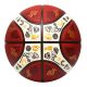 2. Molten Eurobaset 2025 Replica Basketball B7G3800-E5Z