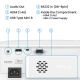 11. BenQ TH575i Standard Throw Projector 3800 ANSI Lumens DLP 1080p (1920x1080) 3D Compatible White