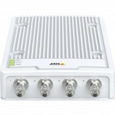 3. Axis 01679-001 video server 720 x 576 px 30 fps