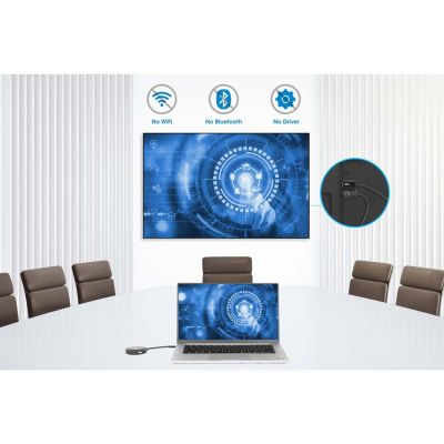 6. Wireless USB-C to HDMI 1080p image transmitter up to 30m