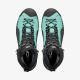 5. SCARPA Ribelle Lite HD Women Aqua Green shoes - Aqua Green, Size 39.5