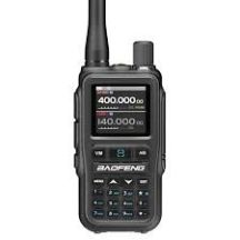 Baofeng UV-5R EU MINI USB-C Bluetooth VHF UHF Air Band Radio Gray (15cm antenna)