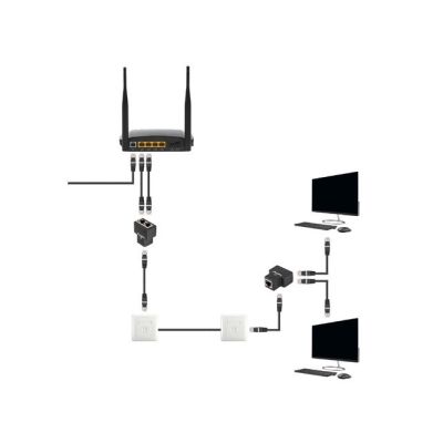 2. LANBERG RJ45 Network Adapter -> 2x RJ45, Shielded