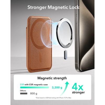3. ESR Classic Magnetic Wallet MagSafe for Phone - Brown