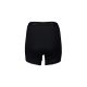 6. POC W's RE-CYCLE Boxer Cycling Shorts - Black