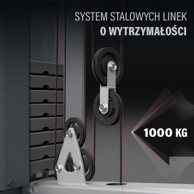 80. Atlas HMS Titan 7 Premium 