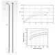 PILLAR spoke P14 stainless steel silver 296 mm pack of 18