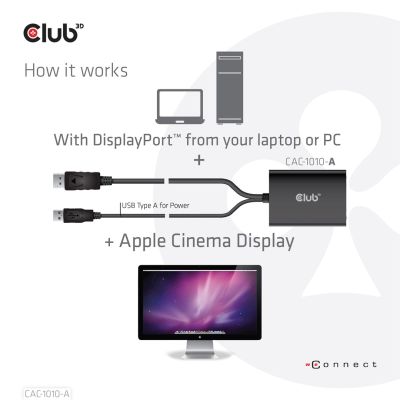 5. CLUB3D CAC-1010-A Cable Adapter 0.6m DisplayPort DVI-D + USB Black