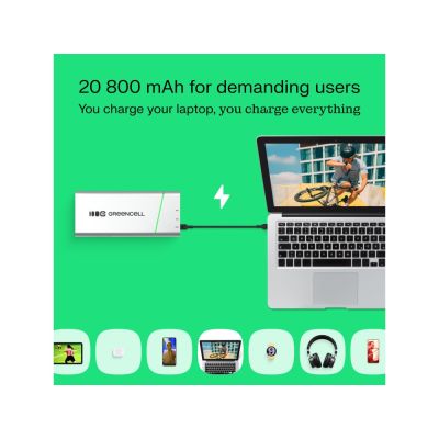23. Green Cell Powerbank PowerPlay Pro 20800mAh 65W 3x USB PD manufactured in Poland