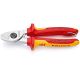 6. Cable Cutters 50 mm² 1000 V Knipex