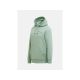 PEAK PERFORMANCE M Original Small Logo Hood Green