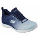 4. Skechers Summits Bright Charmer W shoes 149536-NVY