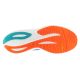 4. Skechers SKX Aero Spark 246220-RYMT Blue 41