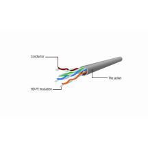 GEMBIRD PP6U-0.5M Patch Cable (RJ45 – RJ45; 0.50 m; UTP; Cat 6; grey)