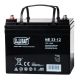 12 V/33 Ah Battery-MB megaBAT