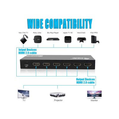 3. Equip 332726 HDMI Video Switch