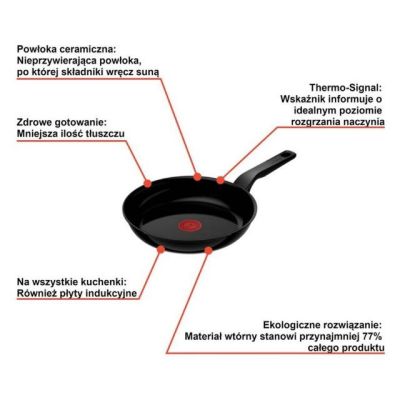 3. Ceramic frying pan 28cm Tefal RENEWAL