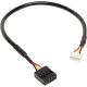 7. Inter-Tech DMG-36 Internal WLAN / Bluetooth 5400 Mbit/s