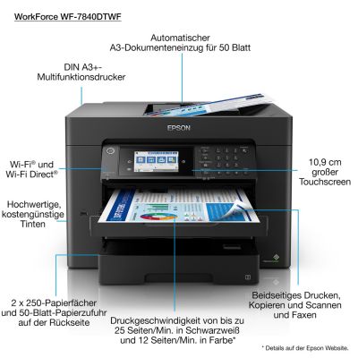 12. Epson WF-7840DTWF WorkForce Multifunction Printer