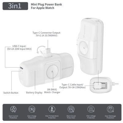 13. Wozinsky WF16-YCS 5000mAh 15W USB-C Mini Power Bank with Built-in USB-C Cable and Apple Watch Charger - White