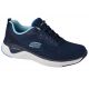 Skechers Solare Fuse Cosmic View 149051-NVBL navy blue 36