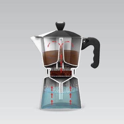 9. 3-cup coffee maker MR-1666-3-BLACK MAESTRO