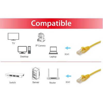 3. Equip 606311 Network Cable Yellow 30m Cat6a S/FTP (S-STP)