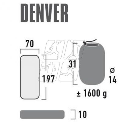 5. Mattress High Peak Denver 197x70x10 41027