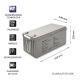 4. QOLTEC AGM BATTERY 12V | 200AH | MAX.3000A