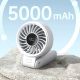 15. Jisulife Handheld Fan Life7 3600mAh Portable USB Fan - Gray