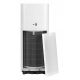 16. Mi Air Purifier 4 Pro