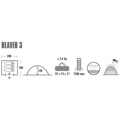 6. High Peak Beaver 3 tent 10320