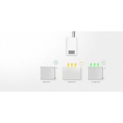 4. Nice Heat-Control intelligent thermostatic head (FGT-001 ZW5 ZWE EU)
