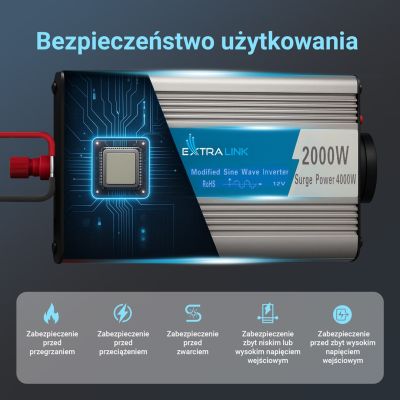 20. Extralink OPIM-2000W | Power Inverter | Automotive 12V, 2000W Modified Sine Wave