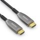 2. sonero X-AOC210-100 HDMI cable 10 m HDMI Type A (Standard) Black