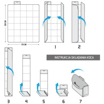 15. Meteor picnic blanket 200x200 cm 77103