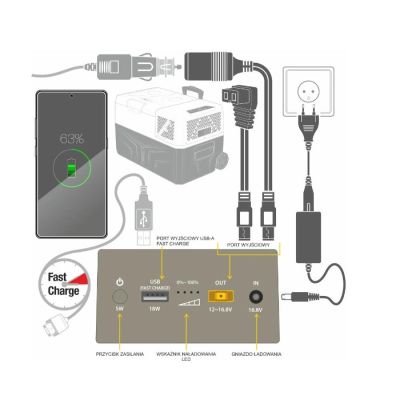 3. Yopowerbank CSX5 External Battery