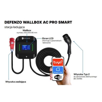 2. DEFENZO ELECTRIC CAR CHARGER WALLBOX PRO AC22 SMART