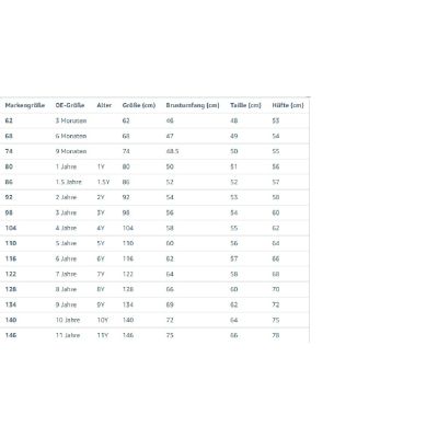 9. Reima Raincoat Vesi Jr 5100025A-2353 Raincoat