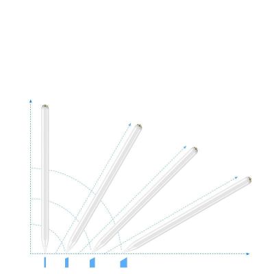 3. Choetech capacitive stylus pen for iPad (active) white (HG04)