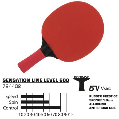 6. DONIC SCHILDKRÖT SENSATION 600 ASG Tennis Racket